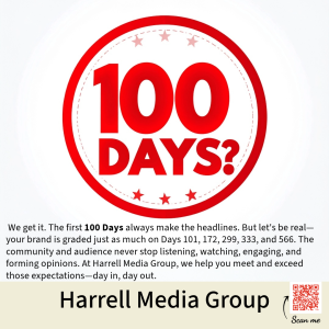 The first 100 Days
